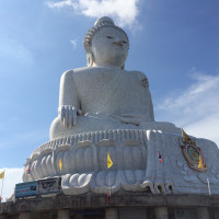 Buddha - symbolika a zobrazování